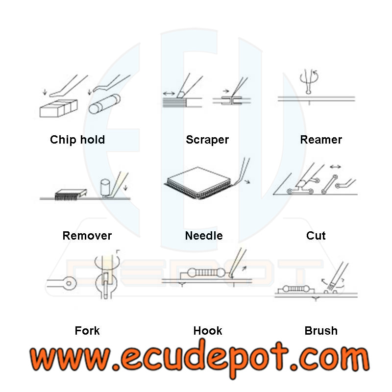 Automotive control unit circuit board repair tools kit