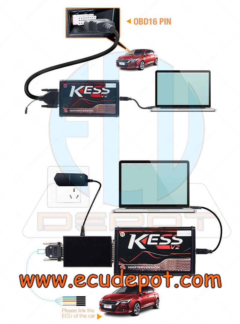 KESS ECU OBD tuning tools